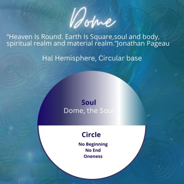 Orgonite Grounding Dome ID 32859 - Image 5